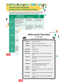 B4748-Repeated-Reading-thumb